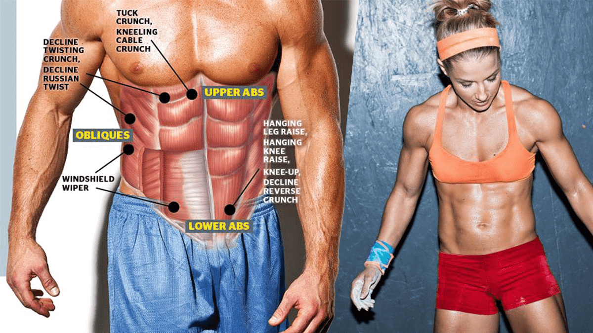 15 Best Foods to Lose Stubborn Fat